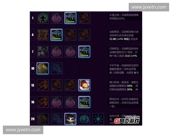 全面解析风暴英雄首冲优惠策略与新手快速升级入门必看全指南详解